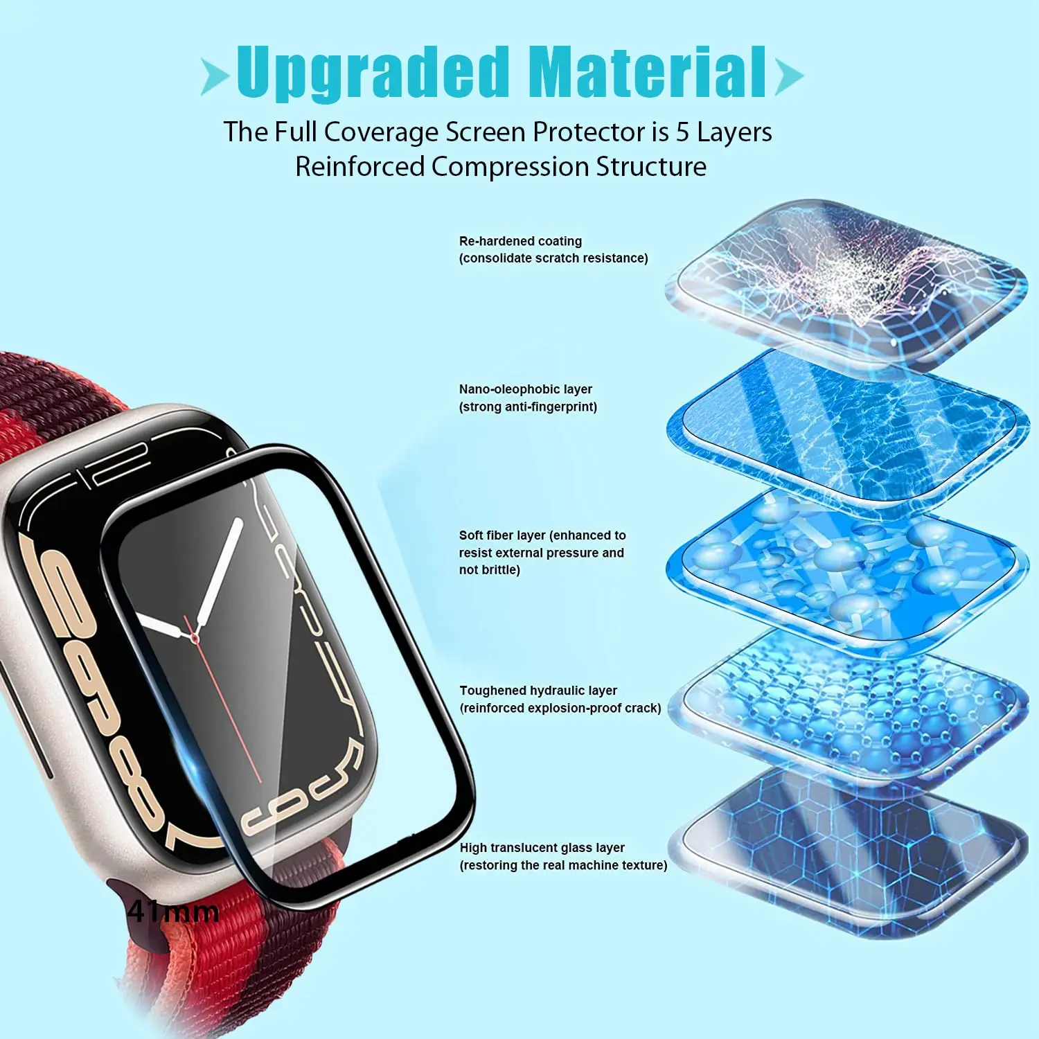 Screen Protector 3D Tempered F - Apple Smartwatch Accessories ulasan dan harga