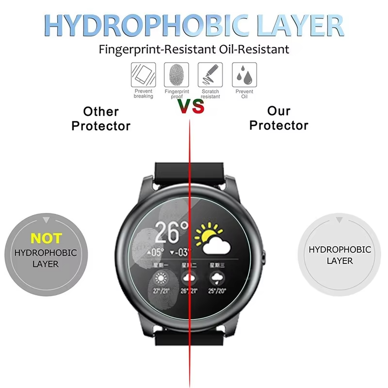 Tempered Glass For HayLou Sola - Smartwatch Icon ulasan dan harga